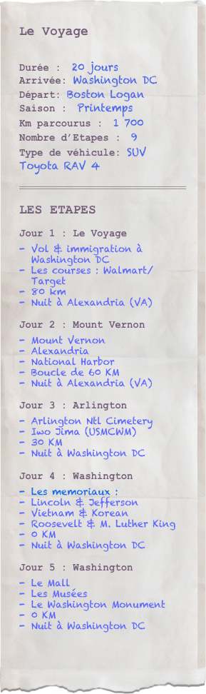 Le Voyage

Durée :  20 jours Arrivée: Washington DC 
Départ: Boston LoganSaison :  Printemps
Km parcourus :  1 700Nombre d’Etapes :  9Type de véhicule: SUV
Toyota RAV 4
￼

LES ETAPES
Jour 1 : Le Voyage
Vol & immigration à Washington DC 
Les courses : Walmart/Target
80 km 
Nuit à Alexandria (VA)

Jour 2 : Mount Vernon
Mount Vernon
Alexandria
National Harbor
Boucle de 60 KM 
Nuit à Alexandria (VA)

Jour 3 : Arlington
Arlington Ntl Cimetery
Iwo Jima (USMCWM)
30 KM 
Nuit à Washington DC

Jour 4 : Washington
Les memoriaux :
Lincoln & Jefferson
Vietnam & Korean
Roosevelt & M. Luther King
0 KM 
Nuit à Washington DC

Jour 5 : Washington
Le Mall
Les Musées
Le Washington Monument 
0 KM
Nuit à Washington DC

