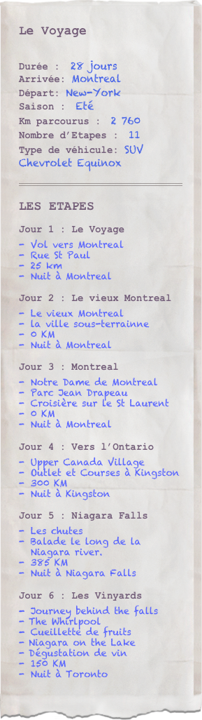 Le Voyage

Durée :  28 jours Arrivée: Montreal 
Départ: New-YorkSaison :  Eté
Km parcourus :  2 760Nombre d’Etapes :  11Type de véhicule: SUV
Chevrolet Equinox
￼

LES ETAPES
Jour 1 : Le Voyage
Vol vers Montreal 
Rue St Paul 
25 km 
Nuit à Montreal 

Jour 2 : Le vieux Montreal
Le vieux Montreal
la ville sous-terrainne
0 KM 
Nuit à Montreal 

Jour 3 : Montreal
Notre Dame de Montreal
Parc Jean Drapeau
Croisière sur le St Laurent
0 KM 
Nuit à Montreal 

Jour 4 : Vers l’Ontario
Upper Canada Village
Outlet et Courses à Kingston
300 KM 
Nuit à Kingston

Jour 5 : Niagara Falls
Les chutes
Balade le long de la Niagara river. 
385 KM
Nuit à Niagara Falls

Jour 6 : Les Vinyards
 Journey behind the falls
 The Whirlpool
 Cueillette de fruits
 Niagara on the Lake
 Dégustation de vin
150 KM
Nuit à Toronto