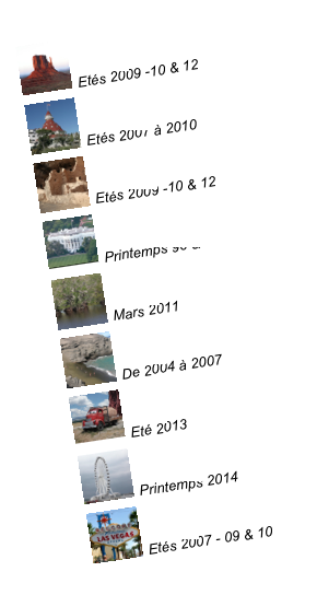 
Arizona
Etés 2009 -10 & 12

Californie
Etés 2007 à 2010

Colorado
Etés 2009 -10 & 12

District of Columbia
Printemps 96 & 2014

Floride
Mars 2011

Hawaii
De 2004 à 2007

Idaho
Eté 2013

Maryland
Printemps 2014

Nevada
Etés 2007 - 09 & 10